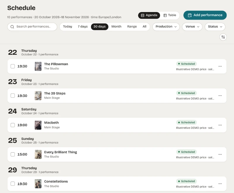 The Schedule screen of the Hype5 app in the agenda view: 10 performances from 20 October 2026 to 18 November 2026, time zone Europe/London. Beside the heading are the Agenda and Table switch and Add performance; below it a search field, the ranges Today, 7 days, 30 days (selected), Month, Range and All, and filters for production, venue and status. The agenda groups performances by day — Thursday 22, Friday 23, Saturday 24, Sunday 25 and Thursday 29 October — each with its start time, poster, title, venue, the status Scheduled and the ticket price note.